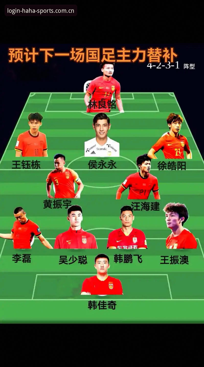 haha体育iOS版安卓版 资深球迷深度剖析:世界杯扩军66队,中国男足迎来“黄金窗口期”?