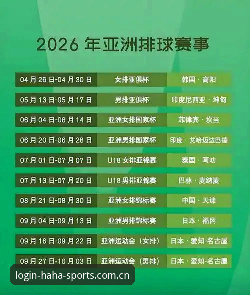 HAHA体育使用教程2026最新版本 haha体育2026新版使用复杂吗?从注册到观赛的完整教程与趋势解读